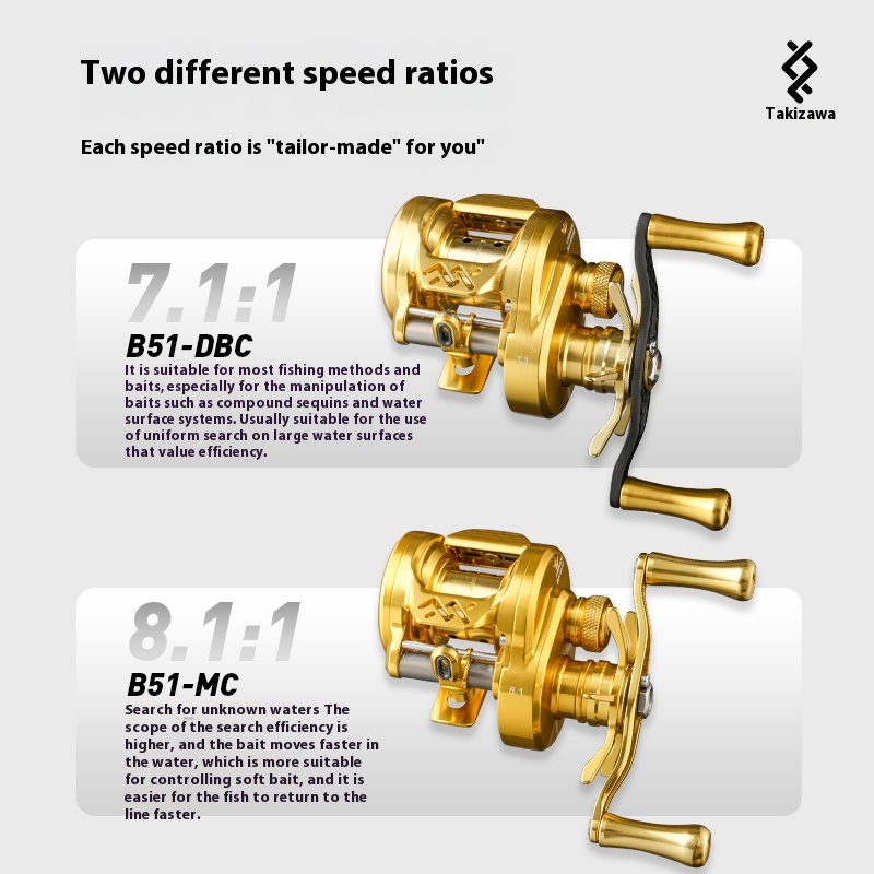 Lz Dc B51-Mc/Dbc-01/02 Fishing - Surf Reel review and price