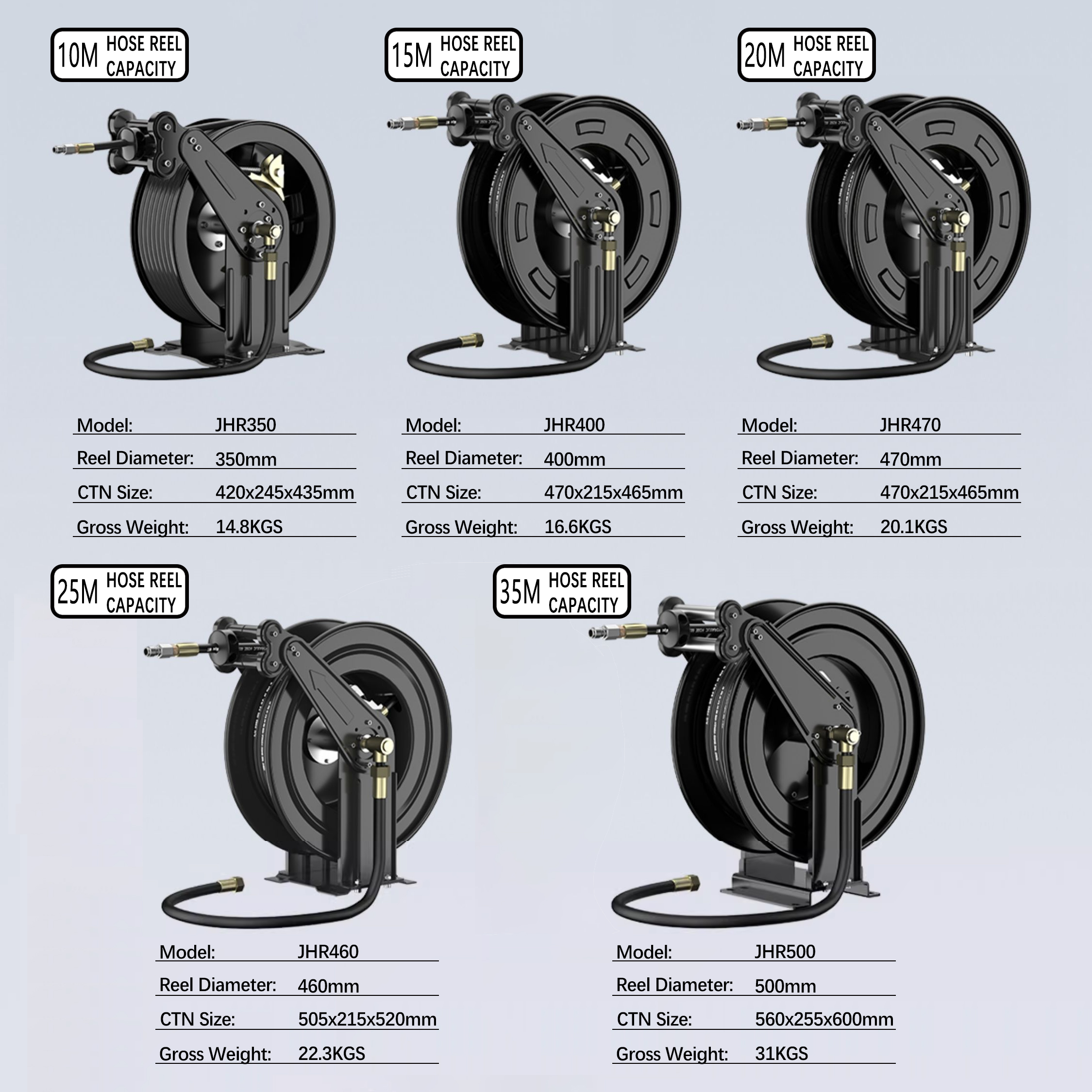 25M Pipe Tube High Pressure Cl - Reel Grease review and price