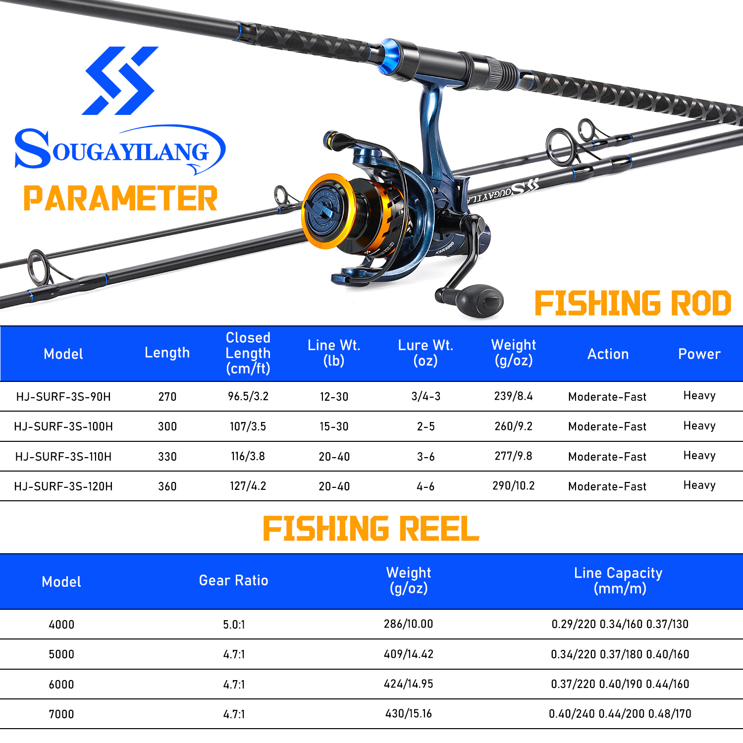 Sougayilang 3 Sections Surf Fi - Surf Reel review and price