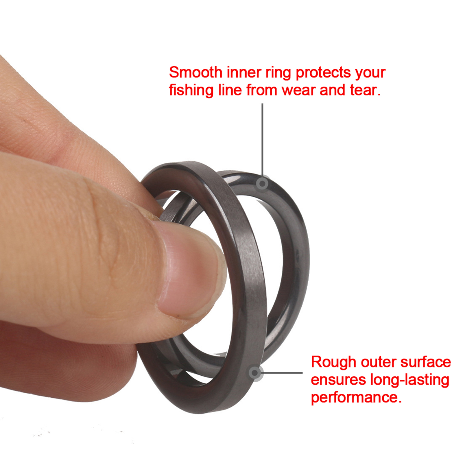 Fishing Rod Guide Repair Kit C - Reel Repair Kit review and price