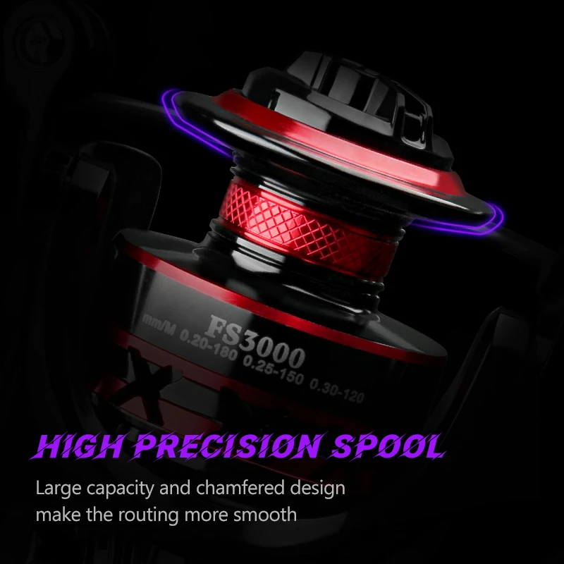 DEUKIO Fishing Reel 2000-7000  - Reel Spare Spool review and price