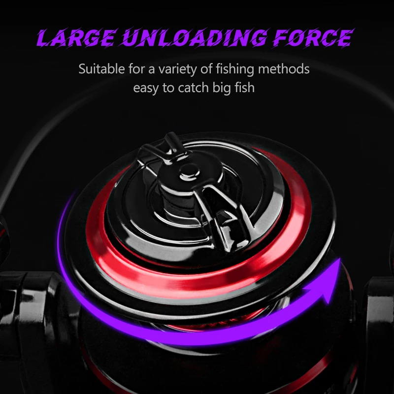 DEUKIO Fishing Reel 2000-7000  - Reel Spare Spool review and price