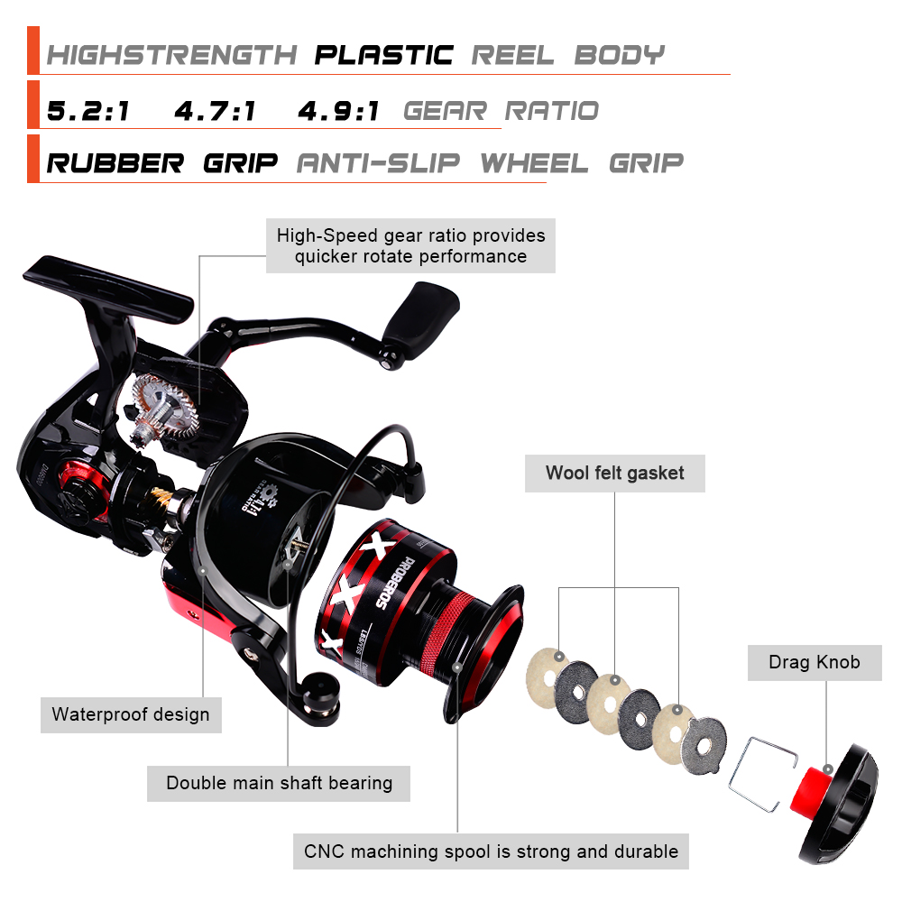 PROBEROS Spinning Reel 9-23KG  - Reel Spare Spool review and price