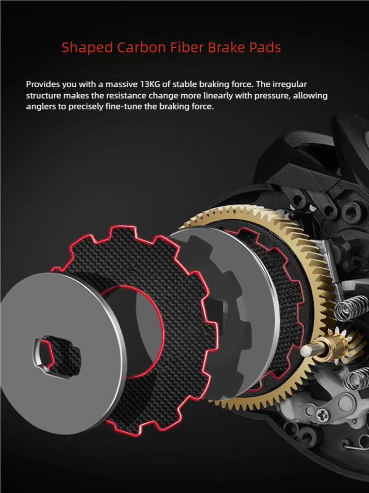 Monster Baitcasting Reel, Full - Baitcasting Reel review and price