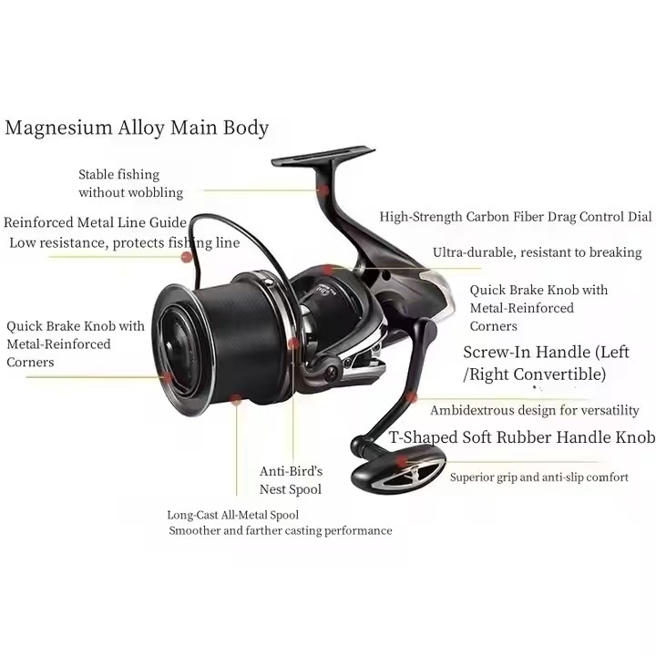 New Lightweight 10000 Series S - Reel Spare Spool review and price