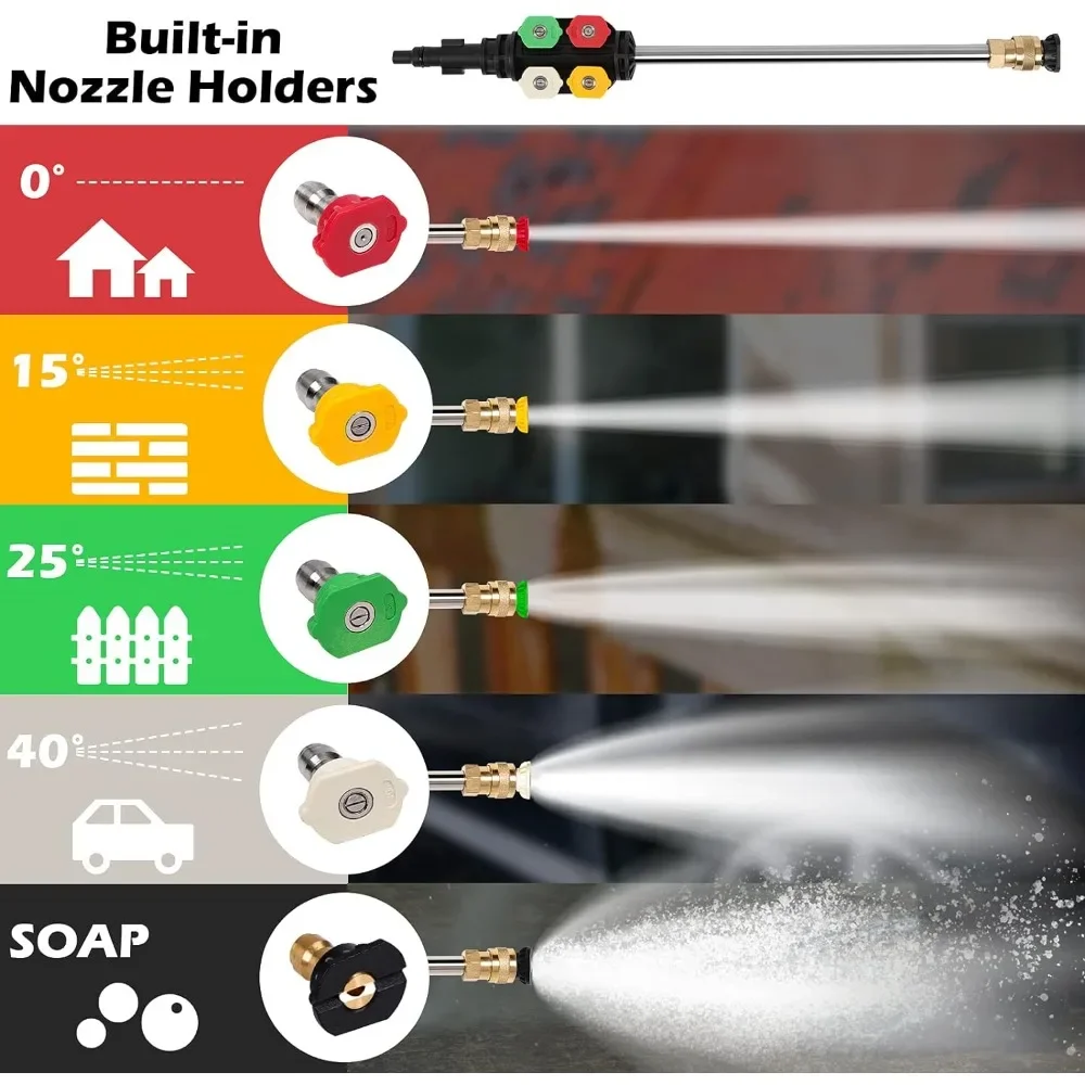 For 3500PSI Pressure Washer, 2 - Electric Reel review and price