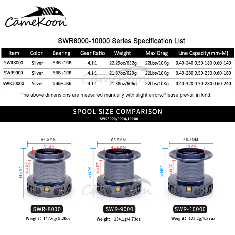 CAMEKOON 8000 9000 10000 Long  - Surf Reel review and price