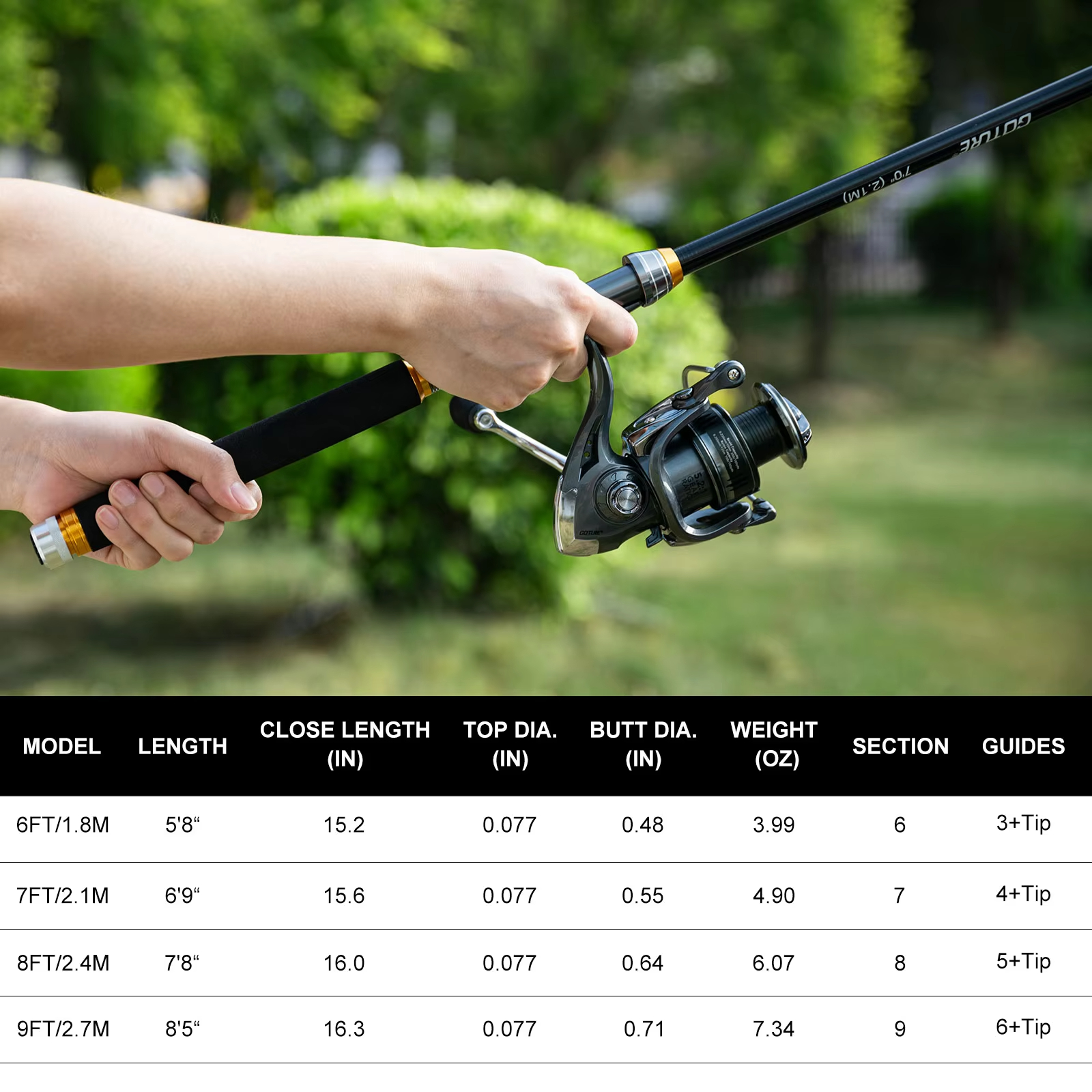 Goture Fishing Telescopic Rod  - Reel Bag review and price