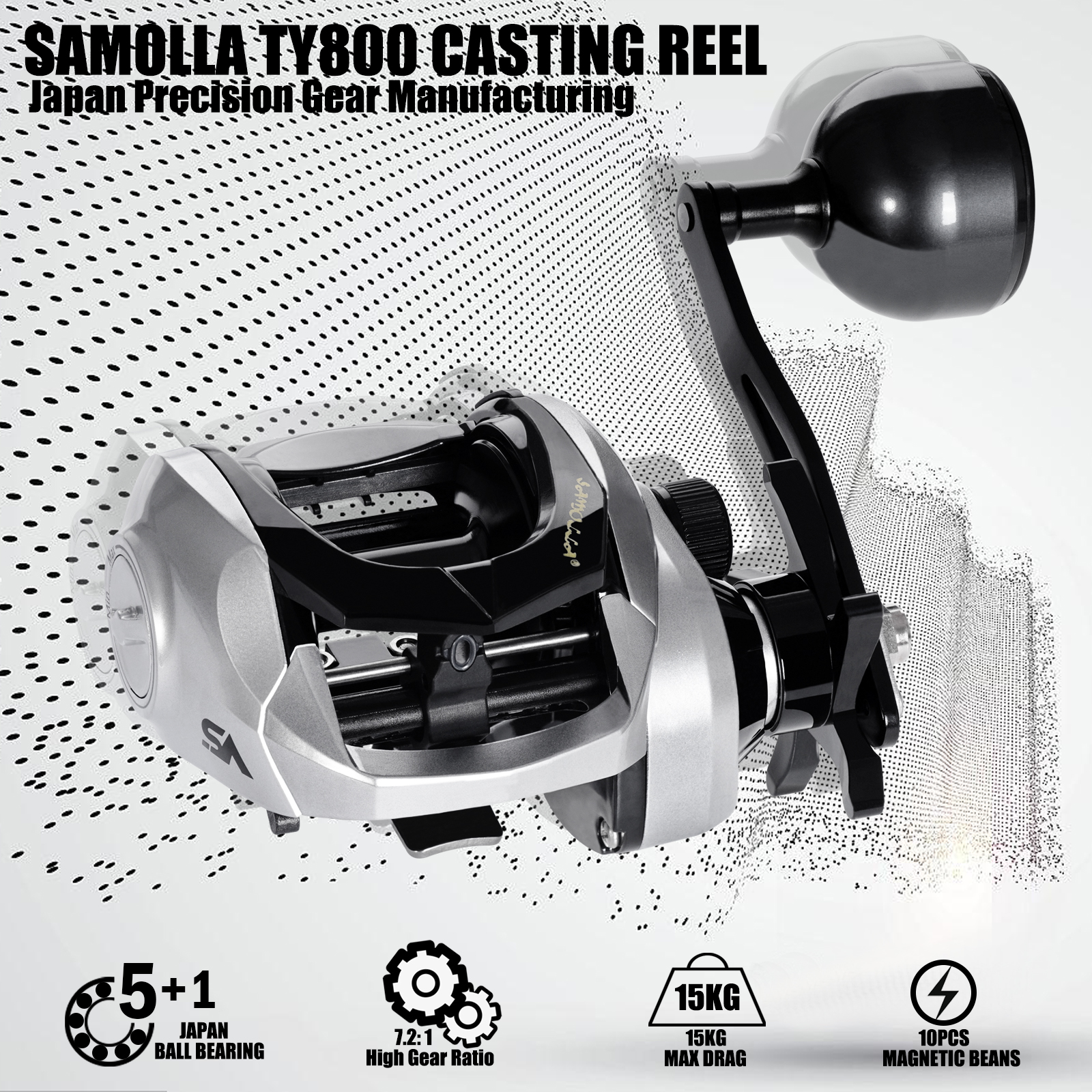 SAMOLLA Large New Baitcasting  - Ice Fishing Reel review and price